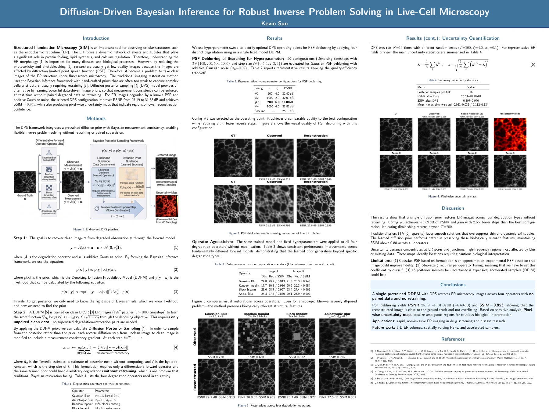 Research poster: Diffusion-driven restoration of live-cell microscopy